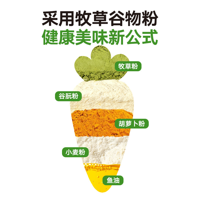 Edible Small Pet Chew Toys product image